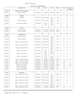 Sqa Master Timetable