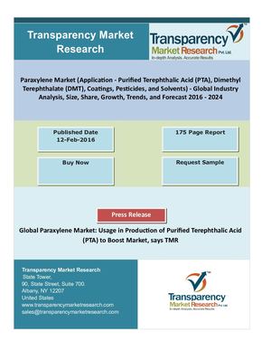 Paraxylene Market