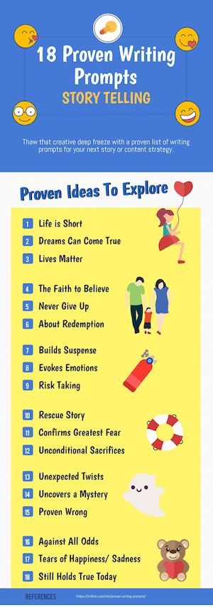 18 Creative Writing Prompts
