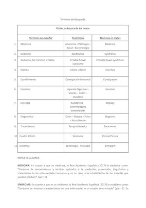 Notas De Alcance, Visión Jerarquica De Los Terminos