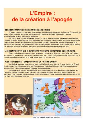 L'Empire : de la création à l'apogée