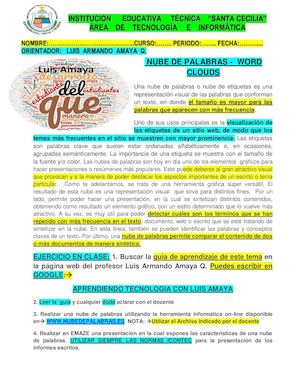 Nube De Palabras O Word Clouds