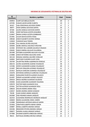 Actividad Excel Segundo Momento