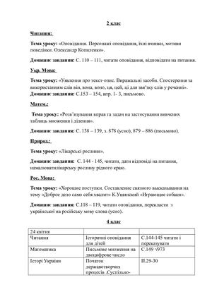 ДОМАШНЄ ЗАВДАННЯ