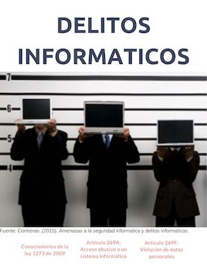 Delitos Informaticos