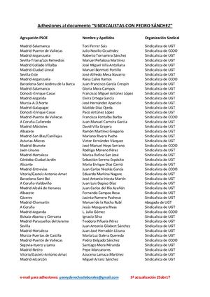 Adhesiones Sindicalistas Con Pedro Sanchez 25abr17 (1)