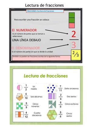 Lectura De Fracciones