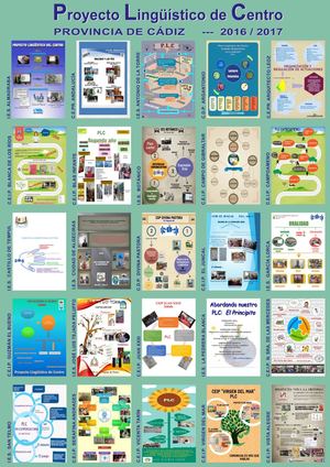 PLC Provincia de Cádiz