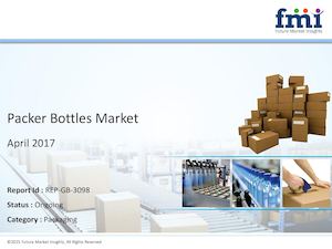 Packer Bottles Market Growth with Worldwide Industry Analysis to 2027