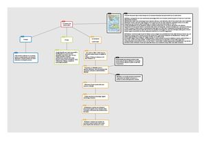 La Struttura Del Poema Epico