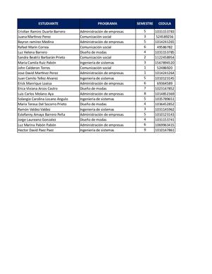 Listado De Estudiantes