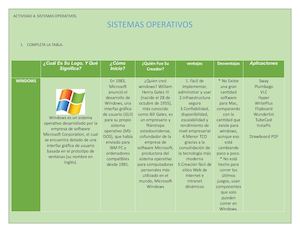 Sistemas Operativos 11° (1)