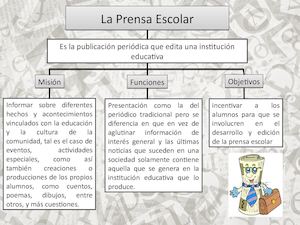 La Prensa Escolar