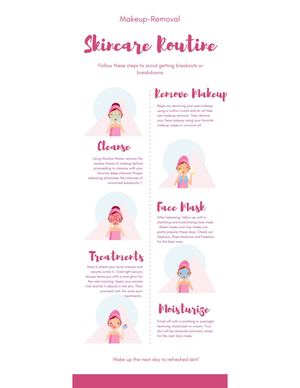 Skincare Routine Infographic