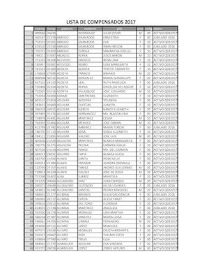 Lista Compensados 2017