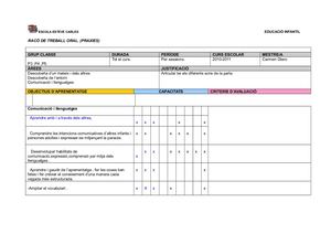 Graellaprogramacion 2011 Racó Praxies