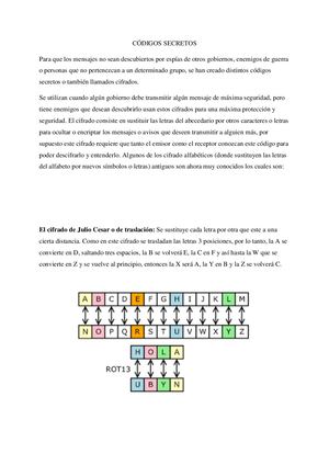 Códigos Secretos