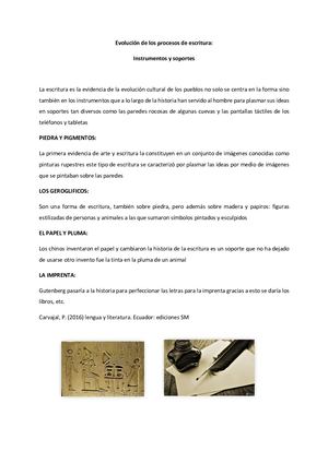 Evolución De Los Procesos De Escritura