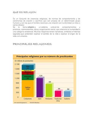 Que Es Religion