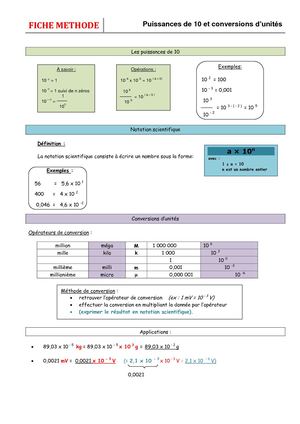 3 Fiche Méthode Puissances De 10 Et Conversions 3e
