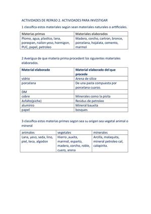 Actividades De Repaso 2