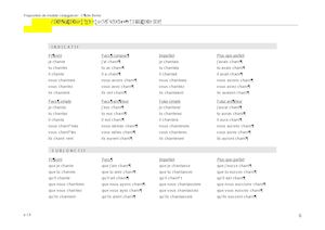 Cb Module Conjugaisonpour Calameo