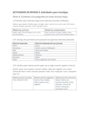 examen de tecnologia