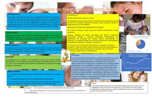 Tabloide Madres Solteras Adolescentes