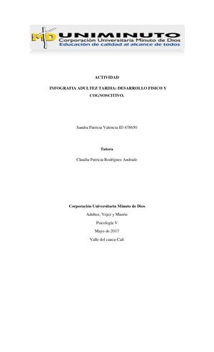 Actividad Infografia