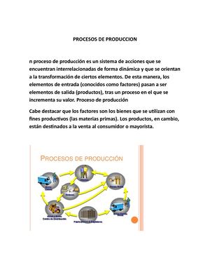PROCESOS DE PRODUCCION