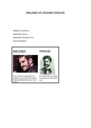 Melendi Vs Johann Strauss