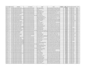 Lista De Derechos De Petición 2
