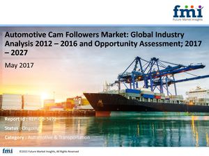 Automotive Cam Followers Market