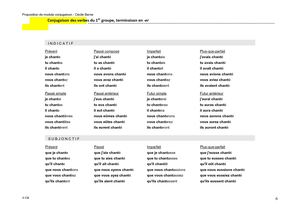Cb Module Conjugaisonpour Calameo