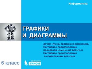 Презентация на тему Графики и диаграммы