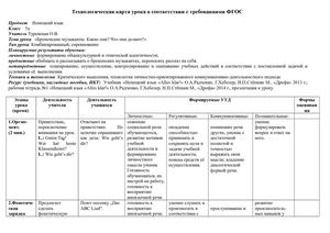 Технологическая карта урока 5 кл