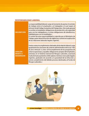 Responsabilidades Salud Ocupacional