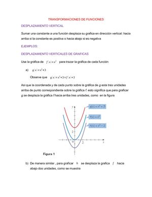 Transformaciones De Funciones