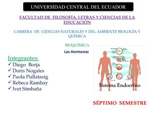 Hormonas