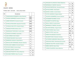 Lista De Competidoras Natación 2017
