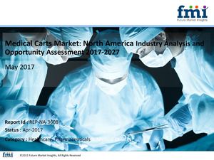 North America Medical Carts Market Projected to Reach US$ 1,720.8 Mn by 2027: FMI