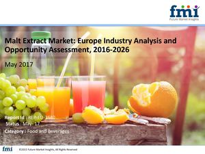 Europe Malt Extract Market to Expand at a CAGR of 5.6%, through 2006