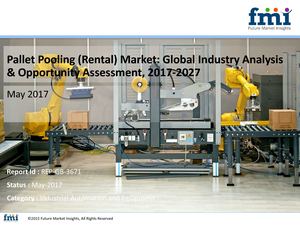 Pallet Pooling (Rental) Market to Expand at a CAGR of 6.6%, through 2007