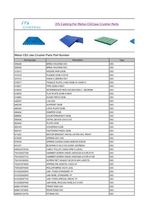 JYS Casting For Metso C63 Jaw Crusher Parts