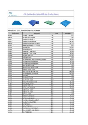 JYS Casting For Metso C80 Jaw Crusher Parts