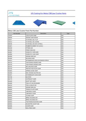 JYS Casting For Metso C80 Jaw Crusher Parts