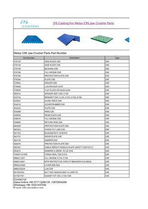JYS Casting For Metso C95 Jaw Crusher Parts