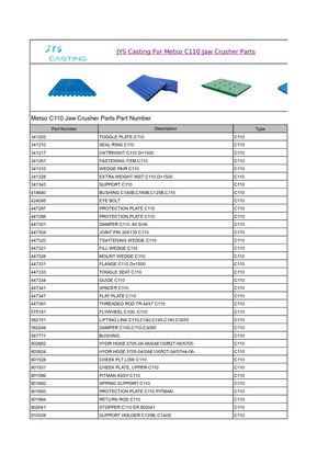 JYS Casting For Metso C110 Jaw Crusher Parts .