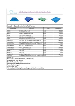 JYS Casting For Metso C145 Jaw Crusher Parts  .