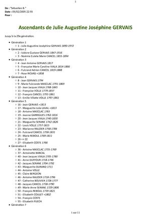 Ascendance de mon arrière grand-mère Julie GERVAIS sur 29 générations